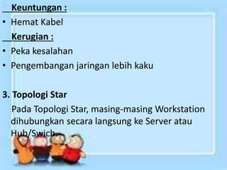 Keuntungan :
• Hemat Kabel
Kerugian :
• Peka kesalahan
• Pengembangan jaringan lebih kaku
3. Topologi Star
Pada Topologi Star, masing-masing Workstation
dihubungkan secara langsung ke Server atau
Hub/Swich.

 