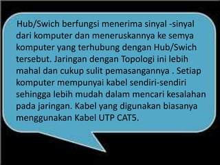 Hub/Swich berfungsi menerima sinyal -sinyal
dari komputer dan meneruskannya ke semya
komputer yang terhubung dengan Hub/Swich
tersebut. Jaringan dengan Topologi ini lebih
mahal dan cukup sulit pemasangannya . Setiap
komputer mempunyai kabel sendiri-sendiri
sehingga lebih mudah dalam mencari kesalahan
pada jaringan. Kabel yang digunakan biasanya
menggunakan Kabel UTP CAT5.

 