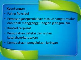 •
•
•
•

•

Keuntungan :
Paling fleksibel
Pemasangan/perubahan stasiun sangat mudah
dan tidak mengganggu bagian jaringan lain
Kontrol terpusat
Kemudahan deteksi dan isolasi
kesalahan/kerusakan
Kemudahaan pengelolaan jaringan

 