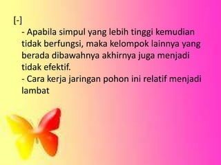 [-]
- Apabila simpul yang lebih tinggi kemudian
tidak berfungsi, maka kelompok lainnya yang
berada dibawahnya akhirnya juga menjadi
tidak efektif.
- Cara kerja jaringan pohon ini relatif menjadi
lambat

 