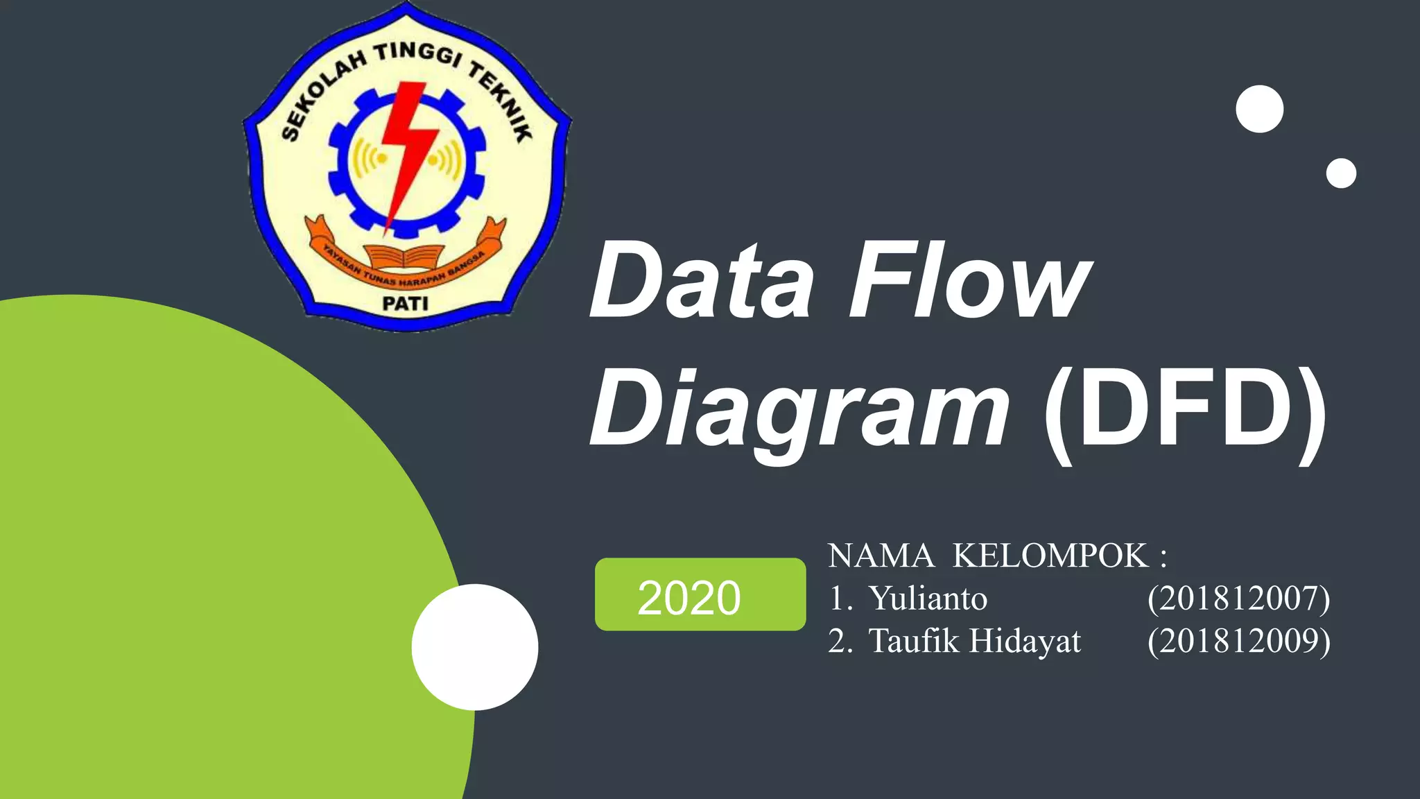 DFD (Data Flow Diagram).pptx