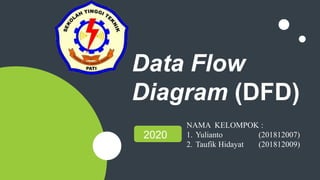 Data Flow
Diagram (DFD)
2020
NAMA KELOMPOK :
1. Yulianto (201812007)
2. Taufik Hidayat (201812009)
 