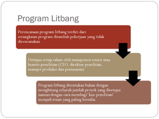 Program Litbang
 