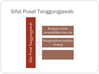 Sifat Pusat Tanggungjawab
 