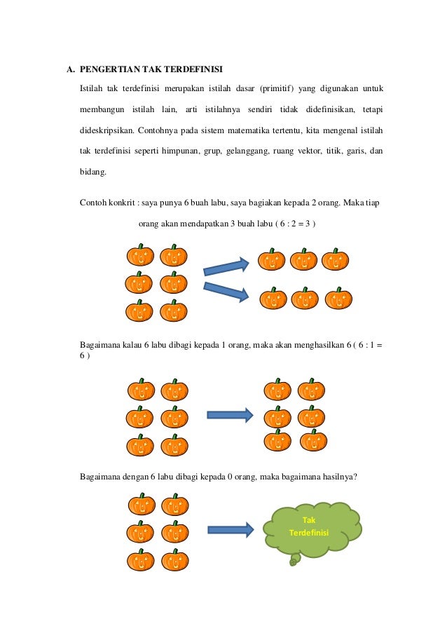 Pengertian Tak Terdefinisi dan Tak tentu