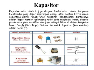 Kapasitor
Kapasitor atau disebut juga dengan Kondensator adalah Komponen
Elektronika yang dapat menyimpan energi atau muatan listrik dalam
sementara waktu. Fungsi-fungsi Kapasitor (Kondensator) diantaranya
adalah dapat memilih gelombang radio pada rangkaian Tuner, sebagai
perata arus pada rectifier dan juga sebagai Filter di dalam Rangkaian
Power Supply (Catu Daya). Satuan nilai untuk Kapasitor (Kondensator)
adalah Farad (F).
 