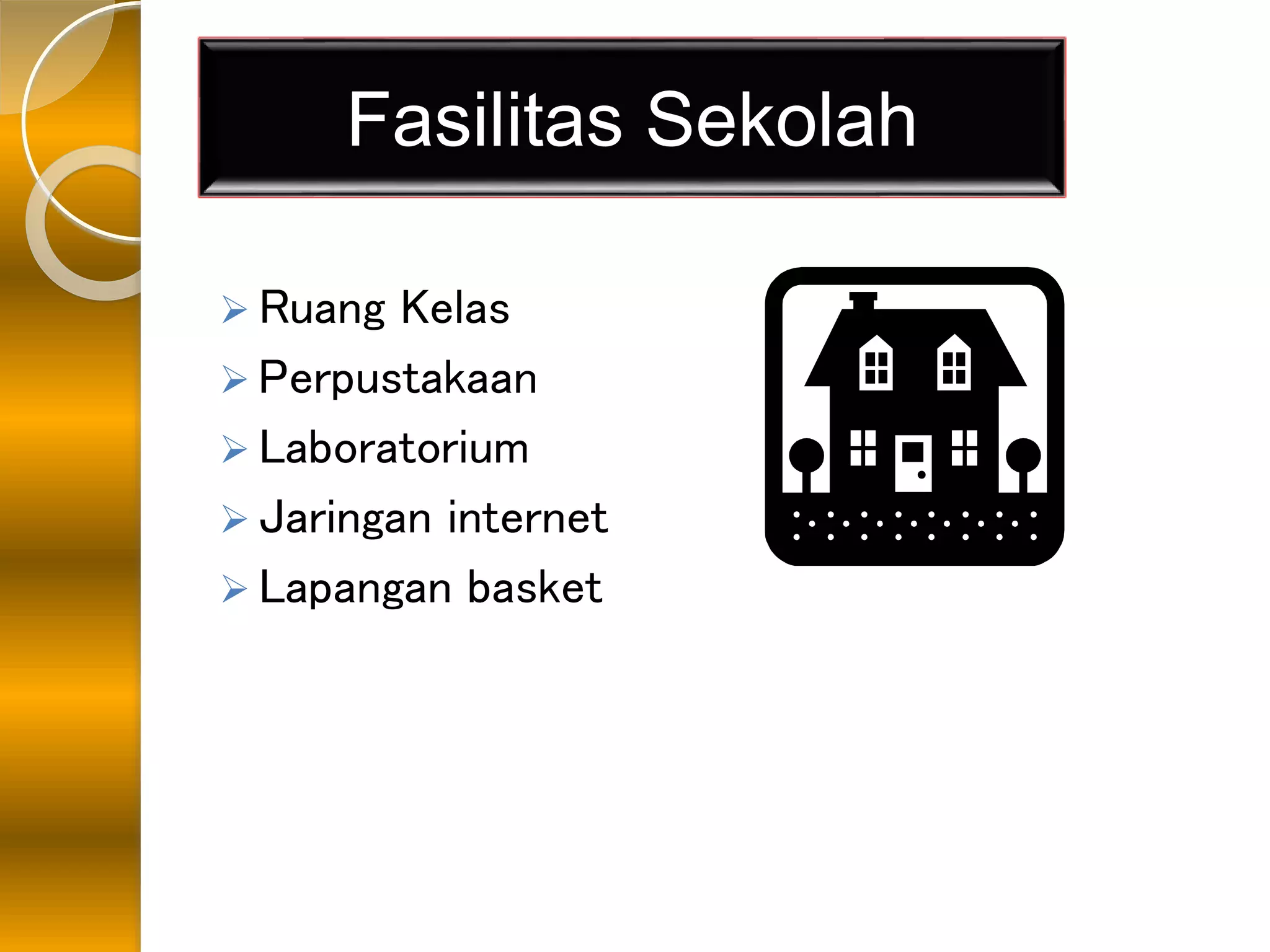 Fasilitas Sekolah
Ruang Kelas
Perpustakaan
Laboratorium
Jaringan internet
Lapangan basket