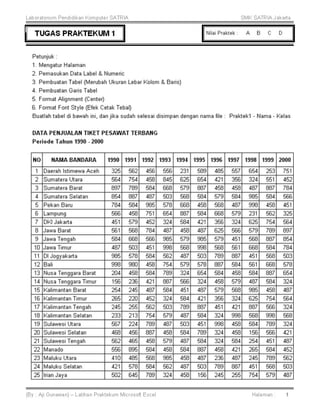 Tugas Praktikum Ms Excel.pdf