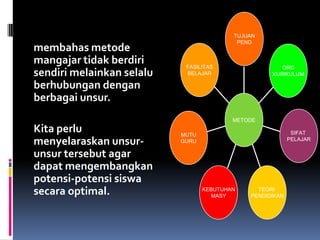 TUJUAN
                                           PEND
membahas metode
mangajar tidak berdiri      FASILITAS                  ORG
sendiri melainkan selalu    BELAJAR                 KURIKULUM

berhubungan dengan
berbagai unsur.
                                          METODE
Kita perlu                 MUTU                             SIFAT
menyelaraskan unsur-       GURU                            PELAJAR


unsur tersebut agar
dapat mengembangkan
potensi-potensi siswa
secara optimal.                   KEBUTUHAN
                                    MASY
                                                TEORI
                                              PENDIDIKAN
 
