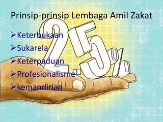 Prinsip-prinsip Lembaga Amil Zakat
Keterbukaan
Sukarela
Keterpaduan
Profesionalisme
kemandirian
 