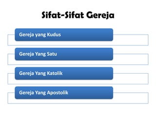 Sifat-Sifat Gereja
Gereja yang Kudus
Gereja Yang Satu
Gereja Yang Katolik
Gereja Yang Apostolik
 