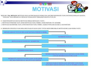 B A B   III MOTIVASI MENURUT  Mc. DONALD , MOTIVASI ADALAH PERUBAHAN ENERGI DALAM DIRI SESEORANG YANG DITANDAI DENGAN ADANYA “FEELING” DAN DIDAHULUI DENGAN TANGGAPAN TERHADAP ADANYA TUJUAN. DARI PENGERTIAN DIATAS MOTIVASI DIBAGI MENJADI 2 YAITU : 1. MOTIVASI INTRINSIK YAITU JENIS MOTIVASI YANG TIMBUL DARI INDIVIDU ITU SENDIRI 2. MOTIVASI EKSTRINSIK YAITU JENIS MOTIVASI YANG TIMBUL AKIBAT PENGARUH DARI LUAR INDIVIDU BEBERAPA STRATEGI YANG BISA DIGUNAKAN OLEH GURU UNTUK MENUMBUHKAN MOTIVASI BELAJAR SISWA YAITU: MEMBERI HADIAH MENGADAKAN SAINGAN / KOMPETISI MENJELASKAN TUJUAN BELAJAR KEPADA PERERTA DIDIK MEMBERIKAN PUJIAN MEMBERI HUKUMAN MEMBANGKITKAN DORONGAN KEPADA ANAK DIDIK UNTUK MEMBIASAKAN BELAJAR MEMBANTU KESULITAN BELAJAR ANAK DIDIK  SECARA INDIVIDUAL MAUPUN KELOMPOK MENGGUNAKAN MEDIA DAN METODE YANG BAIK  DAN BERVARIASI DENGAN TUJUAN PEMBELAJARAN 