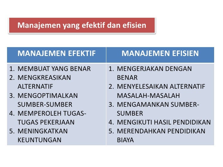 Sukses Pendidikan Dengan MBS