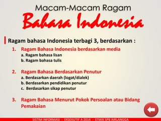 Ragam bahasa Indonesia terbagi 3, berdasarkan :
Macam-Macam Ragam
Bahasa Indonesia
1. Ragam Bahasa Indonesia berdasarkan media
a. Ragam bahasa lisan
b. Ragam bahasa tulis
2. Ragam Bahasa Berdasarkan Penutur
a. Berdasarkan daerah (logat/dialek)
b. Berdasarkan pendidikan penutur
c. Berdasarkan sikap penutur
3. Ragam Bahasa Menurut Pokok Persoalan atau Bidang
Pemakaian
SISTIM INFORMASI - EKSEKUTIF A 2014 - STMIK SPB AIRLANGGA
 