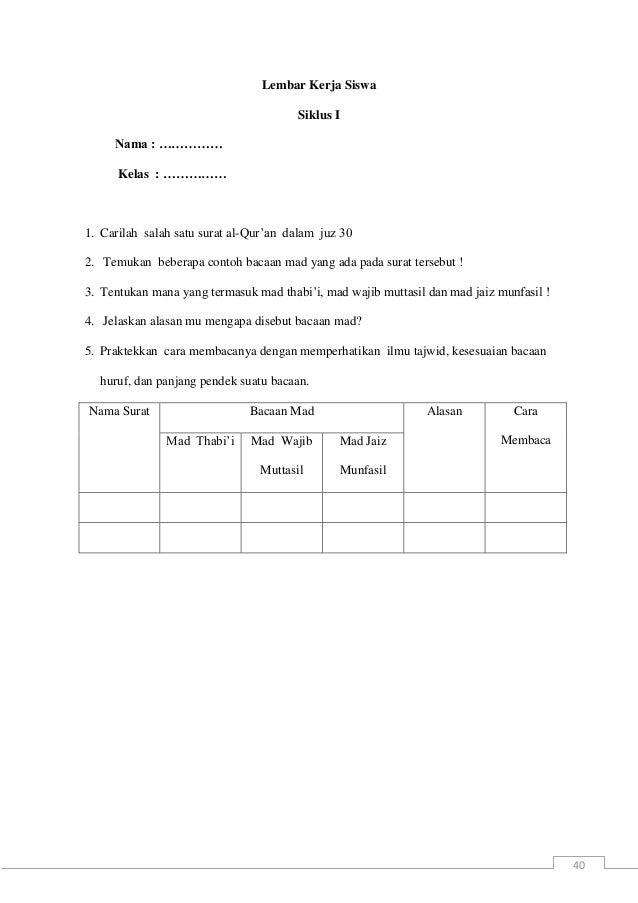 Contoh Tabel Hafalan Surat Pendek