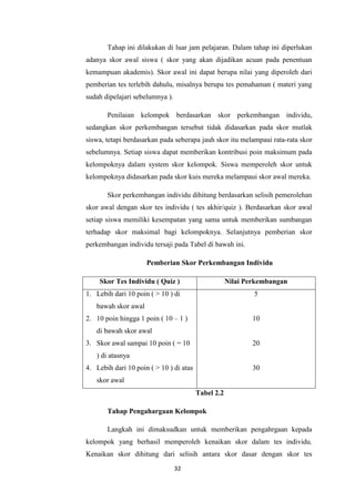 32
Tahap ini dilakukan di luar jam pelajaran. Dalam tahap ini diperlukan
adanya skor awal siswa ( skor yang akan dijadikan acuan pada penentuan
kemampuan akademis). Skor awal ini dapat berupa nilai yang diperoleh dari
pemberian tes terlebih dahulu, misalnya berupa tes pemahaman ( materi yang
sudah dipelajari sebelumnya ).
Penilaian kelompok berdasarkan skor perkembangan individu,
sedangkan skor perkembangan tersebut tidak didasarkan pada skor mutlak
siswa, tetapi berdasarkan pada seberapa jauh skor itu melampaui rata-rata skor
sebelumnya. Setiap siswa dapat memberikan kontribusi poin maksimum pada
kelompoknya dalam system skor kelompok. Siswa memperoleh skor untuk
kelompoknya didasarkan pada skor kuis mereka melampaui skor awal mereka.
Skor perkembangan individu dihitung berdasarkan selisih pemerolehan
skor awal dengan skor tes individu ( tes akhir/quiz ). Berdasarkan skor awal
setiap siswa memiliki kesempatan yang sama untuk memberikan sumbangan
terhadap skor maksimal bagi kelompoknya. Selanjutnya pemberian skor
perkembangan individu tersaji pada Tabel di bawah ini.
Pemberian Skor Perkembangan Individu
Skor Tes Individu ( Quiz ) Nilai Perkembangan
1. Lebih dari 10 poin ( > 10 ) di
bawah skor awal
2. 10 poin hingga 1 poin ( 10 – 1 )
di bawah skor awal
3. Skor awal sampai 10 poin ( = 10
) di atasnya
4. Lebih dari 10 poin ( > 10 ) di atas
skor awal
5
10
20
30
Tabel 2.2
Tahap Pengahargaan Kelompok
Langkah ini dimaksudkan untuk memberikan pengahrgaan kepada
kelompok yang berhasil memperoleh kenaikan skor dalam tes individu.
Kenaikan skor dihitung dari selisih antara skor dasar dengan skor tes
 