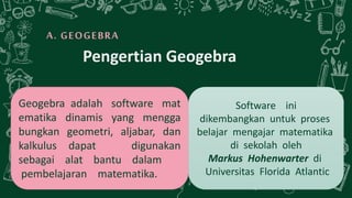 Geogebra dan Maple | PPTX