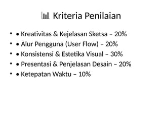 Rancangan UI/UX (User Interface & User Experience Design) yang cocok ...