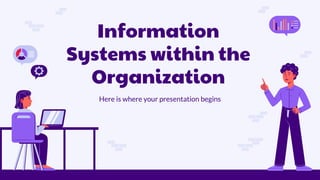 Information
Systems within the
Organization
Here is where your presentation begins
 