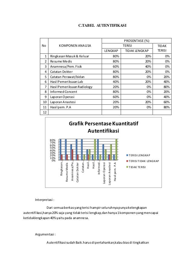 Tugas psrm iii analisis kuantitatif brm Tugas psrm iii analisis kuantitatif brm