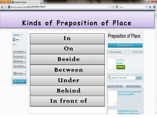 On
Beside
Between
Under
Behind
In front of
In
Kinds of Preposition of Place