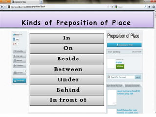 On
Beside
Between
Under
Behind
In front of
In
Kinds of Preposition of Place
 