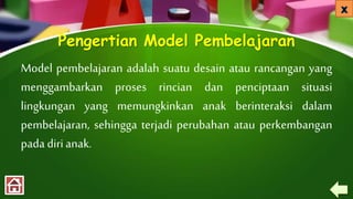 Pengertian Model Pembelajaran
Model pembelajaran adalah suatu desain atau rancangan yang
menggambarkan proses rincian dan penciptaan situasi
lingkungan yang memungkinkan anak berinteraksi dalam
pembelajaran, sehingga terjadi perubahan atau perkembangan
pada dirianak.
 