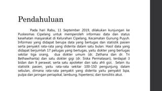 Pendahuluan
Pada hari Rabu, 11 September 2019, dilakukan kunjungan ke
Puskesmas Cipelang untuk memperoleh informasi data dan status
kesehatan masyarakat di Kelurahan Cipelang, Kecamatan Gunung Puyuh.
Informasi yang didapat berupa data yang bertugas dan statistik pasien
serta penyakit rata-rata yang diderita dalam satu bulan. Hasil data yang
didapat berjumlah 17 petugas yang bertugas, yaitu dokter yang bertugas
sekitar tiga orang, dua dokter umum (dr. Zethana dan dr. Tri
Bethawihanta) dan satu dokter gigi (dr. Siska Permatasari), terdapat 3
bidan dan 9 perawat, serta satu apoteker dan satu ahli gizi. Selain itu
statistik pasien, yaitu rata-rata sekitar 100-150 pengunjung dalam
sebulan, dimana rata-rata penyakit yang diderita yaitu penyakit Ispa,
pulpa dan jaringan periapikal, lambung, hipertensi, dan tonsilitis akut.
 