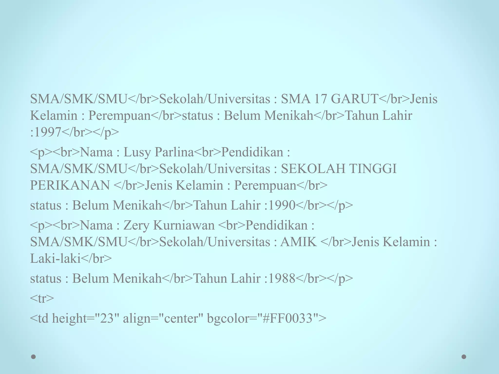 SMA/SMK/SMU</br>Sekolah/Universitas : SMA 17 GARUT</br>Jenis
Kelamin : Perempuan</br>status : Belum Menikah</br>Tahun Lahir
:1997</br></p>
<p><br>Nama : Lusy Parlina<br>Pendidikan :
SMA/SMK/SMU</br>Sekolah/Universitas : SEKOLAH TINGGI
PERIKANAN </br>Jenis Kelamin : Perempuan</br>
status : Belum Menikah</br>Tahun Lahir :1990</br></p>
<p><br>Nama : Zery Kurniawan <br>Pendidikan :
SMA/SMK/SMU</br>Sekolah/Universitas : AMIK </br>Jenis Kelamin :
Laki-laki</br>
status : Belum Menikah</br>Tahun Lahir :1988</br></p>
<tr>
<td height="23" align="center" bgcolor="#FF0033">
 
