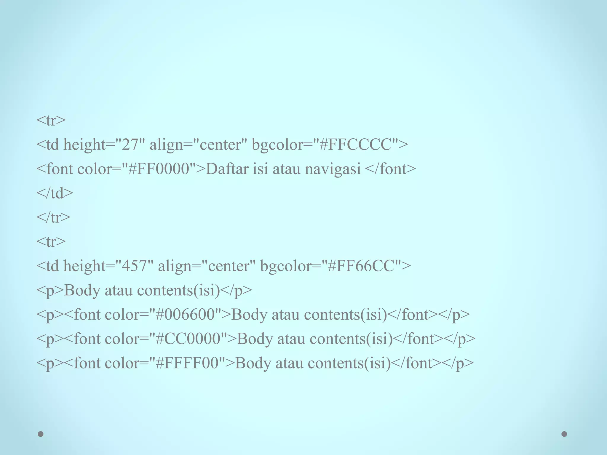 <tr>
<td height="27" align="center" bgcolor="#FFCCCC">
<font color="#FF0000">Daftar isi atau navigasi </font>
</td>
</tr>
<tr>
<td height="457" align="center" bgcolor="#FF66CC">
<p>Body atau contents(isi)</p>
<p><font color="#006600">Body atau contents(isi)</font></p>
<p><font color="#CC0000">Body atau contents(isi)</font></p>
<p><font color="#FFFF00">Body atau contents(isi)</font></p>
 