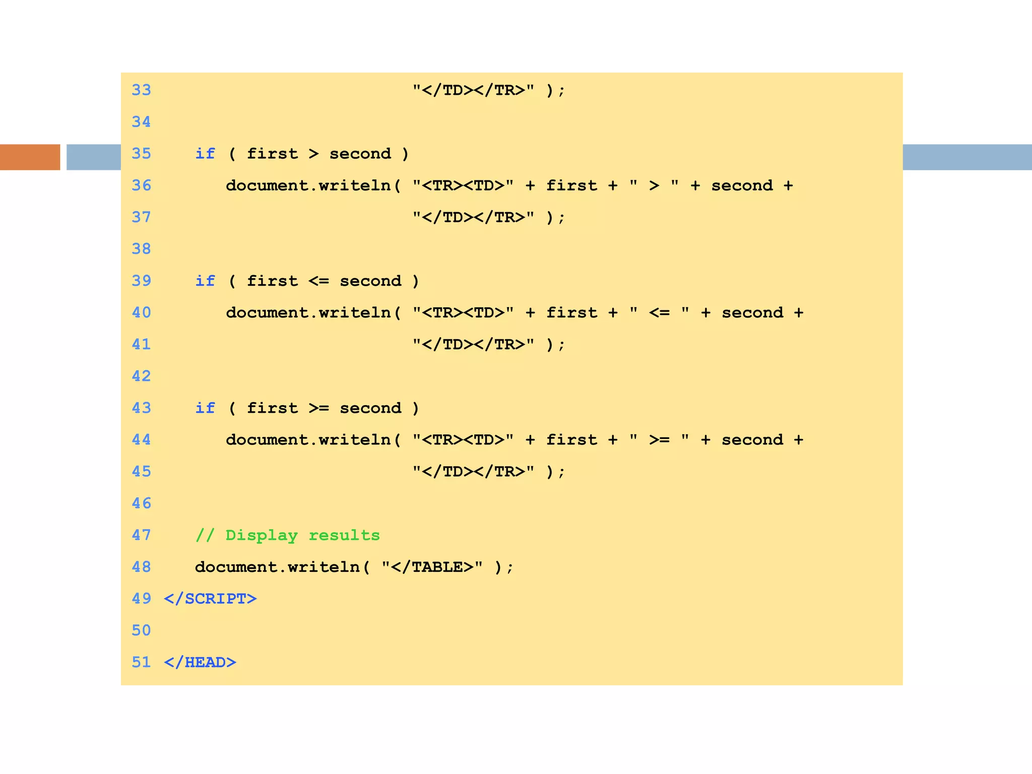 33   &quot;</TD></TR>&quot; ); 34 35   if  ( first > second ) 36   document.writeln( &quot;<TR><TD>&quot; + first + &quot; > &quot; + second + 37   &quot;</TD></TR>&quot; ); 38 39   if  ( first <= second ) 40   document.writeln( &quot;<TR><TD>&quot; + first + &quot; <= &quot; + second + 41   &quot;</TD></TR>&quot; ); 42 43   if  ( first >= second ) 44   document.writeln( &quot;<TR><TD>&quot; + first + &quot; >= &quot; + second +  45   &quot;</TD></TR>&quot; ); 46 47   // Display results 48   document.writeln( &quot;</TABLE>&quot; ); 49 </SCRIPT> 50 51 </HEAD> 