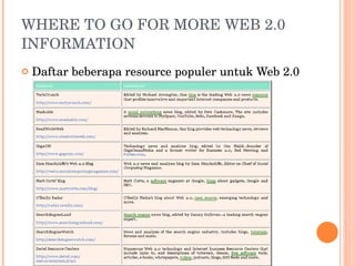 WHERE TO GO FOR MORE WEB 2.0 INFORMATION Daftar beberapa resource populer untuk Web 2.0 