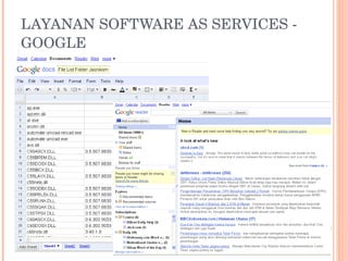 LAYANAN SOFTWARE AS SERVICES - GOOGLE  