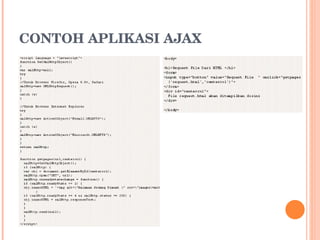 CONTOH APLIKASI AJAX 