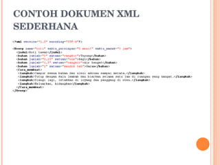 CONTOH DOKUMEN XML SEDERHANA 
