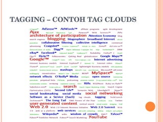 TAGGING – CONTOH TAG CLOUDS   
