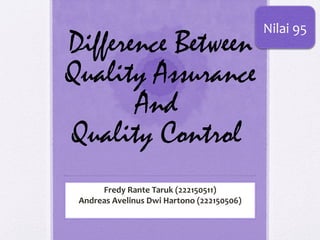 Difference Between
Quality Assurance
And
Quality Control
Fredy Rante Taruk (222150511)
Andreas Avelinus Dwi Hartono (222150506)
Nilai 95
 