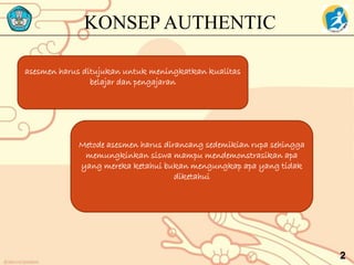 KONSEP AUTHENTIC
2
asesmen harus ditujukan untuk meningkatkan kualitas
belajar dan pengajaran
Metode asesmen harus diranca...