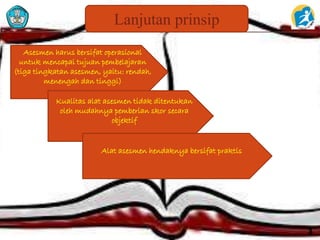 3
Lanjutan prinsip
Asesmen harus bersifat operasional
untuk mencapai tujuan pembelajaran
(tiga tingkatan asesmen, yaitu: r...