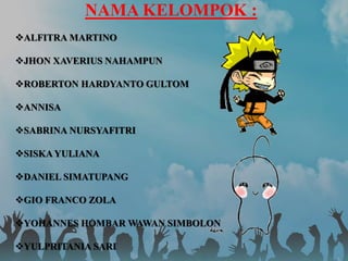NAMA KELOMPOK :
ALFITRA MARTINO
JHON XAVERIUS NAHAMPUN
ROBERTON HARDYANTO GULTOM
ANNISA
SABRINA NURSYAFITRI
SISKAYULIANA
DANIEL SIMATUPANG
GIO FRANCO ZOLA
YOHANNES HOMBAR WAWAN SIMBOLON
YULPRITANIA SARI
 