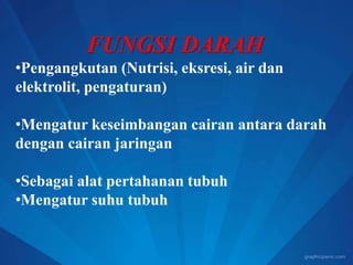 FUNGSI DARAH
•Pengangkutan (Nutrisi, eksresi, air dan
elektrolit, pengaturan)
•Mengatur keseimbangan cairan antara darah
dengan cairan jaringan
•Sebagai alat pertahanan tubuh
•Mengatur suhu tubuh
 