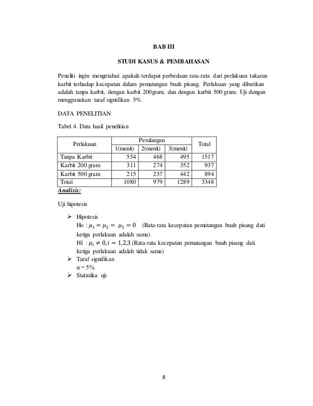 Contoh Soal Rancangan Percobaan Tentang Ral Tunggal Dengan
