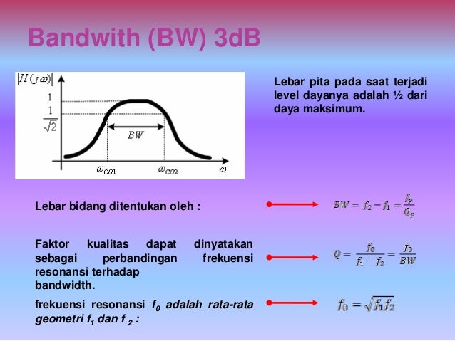 Rangkaian Resonansi Paralel Rangkaian Resonansi Paralel