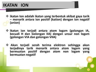 IKATAN ION
 ikatan Ion adalah ikatan yang terbentuk akibat gaya tarik
– menarik antara ion positif (kation) dengan ion negatif
(anion)
 Ikatan ion terjadi antara atom logam (golongan IA,
kecuali H dan Golongan IIA) dengan unsur non logam
(golongan VIA dan golongan VIIA)
 Akan terjadi serah terima elektron sehingga akan
terjadinya tarik menarik antara atom logam yang
bermuatan positif dengan atom non logam yang
bermuatan negatif
 
