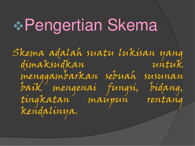 Pengertian Matriks Grafik Bagan Jadwal Dan Skema