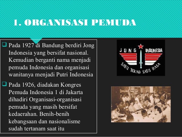 organisasi pemuda dan wanita