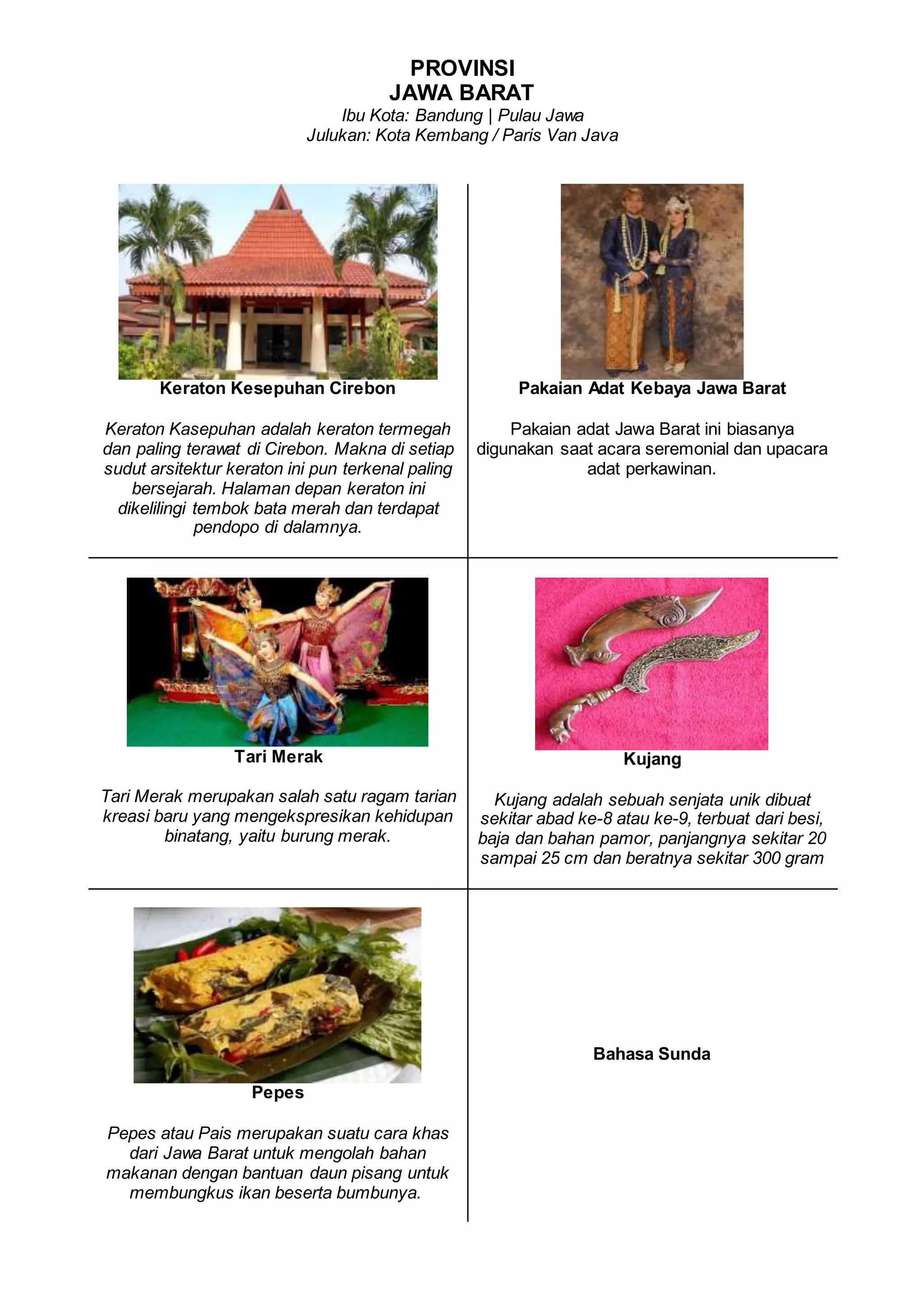 Keanekaragaman Budaya Indonesia (34 Provinsi) | DOCX