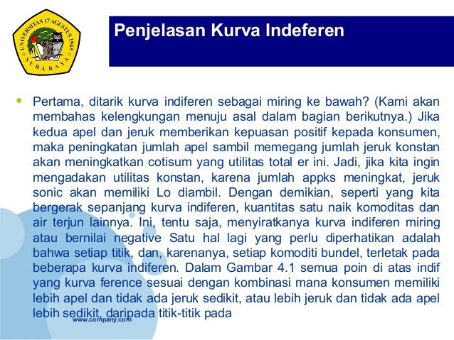 Tugas resume ekonomi mikro