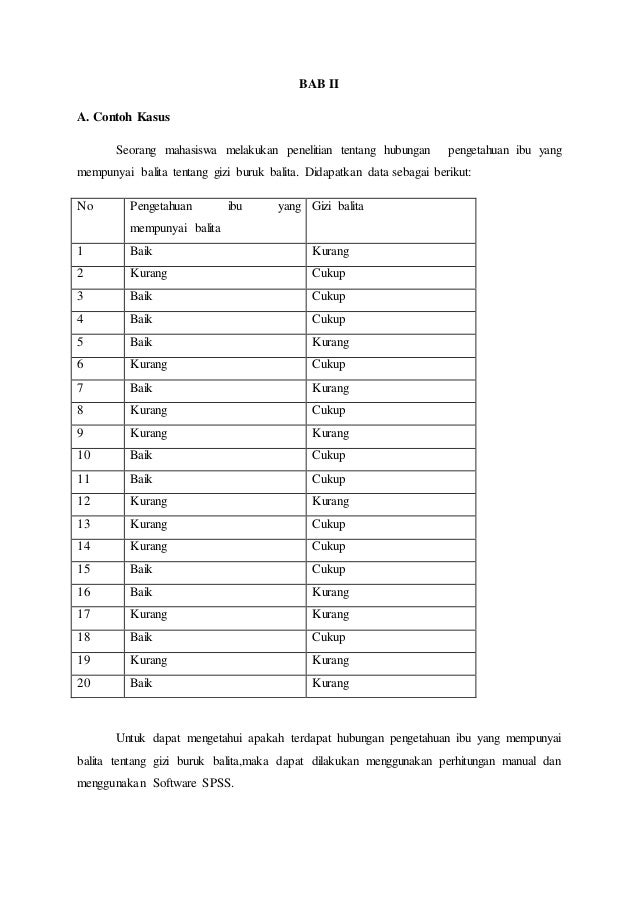 Kumpulan Soal Pelajaran 8 Contoh Soal Chi Kuadrat