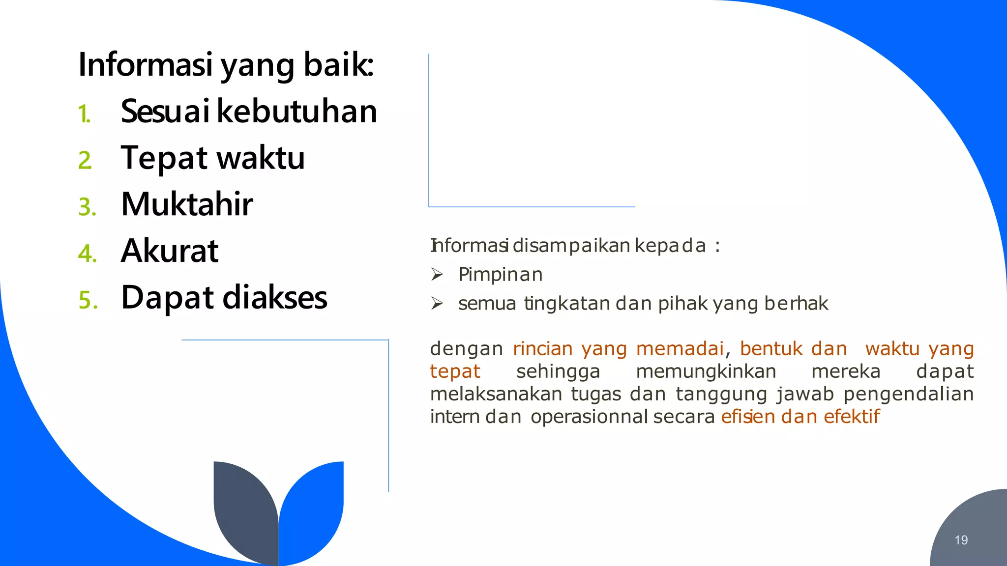 Standar Internal Audit Pptx